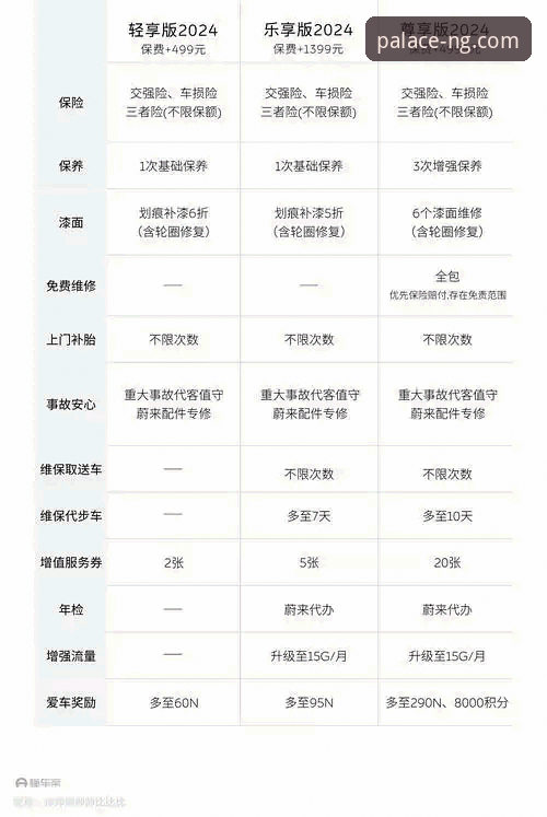 南宫NG28在线体验 资深用户亲测:南宫NG28在线体验全解析,从注册到畅玩的实用心得